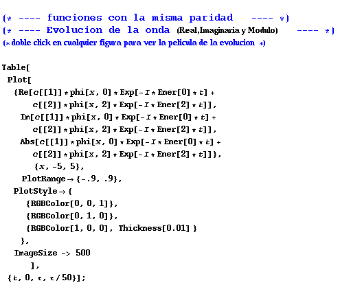 FormBox[RowBox[{, (* ---- funciones con la misma paridad    ---- *), &# ... }], ,, , {t, 0, τ, τ/50}}], ]}], ;}], FontFamily -> Courier]}], TraditionalForm]