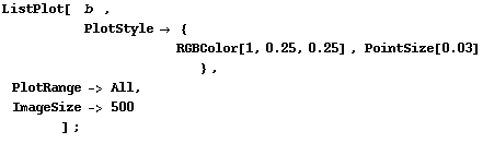 FormBox[RowBox[{StyleBox[RowBox[{RowBox[{ListPlot, [,     , RowBox[{b, &nb ... ;     , ]}],  , ;}], FontFamily -> Courier], }], TraditionalForm]