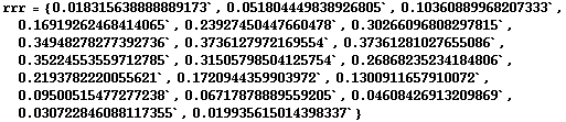 RowBox[{rrr,  , =, RowBox[{{, RowBox[{0.0183156, ,, 0.0518044, ,, 0.103609, ,, 0.169193, ,, 0. ... 172094, ,, 0.130091, ,, 0.0950052, ,, 0.0671788, ,, 0.0460843, ,, 0.0307228, ,, 0.0199356}], }}]}]