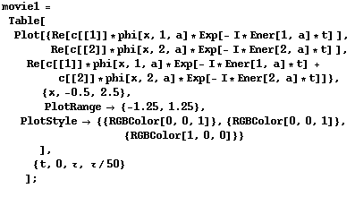 RowBox[{RowBox[{RowBox[{movie1,  , =,  , RowBox[{Table, [, RowBox[{RowBox[{Plot, [, RowBox[{{R ...  {t, 0, τ, τ/50}}], ,     , ]}]}], ;}], , }]