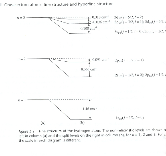 \begin{figure}\centerline{\psfig{figure=hfina.eps,width=15.5 cm,angle=-0} }\end{figure}
