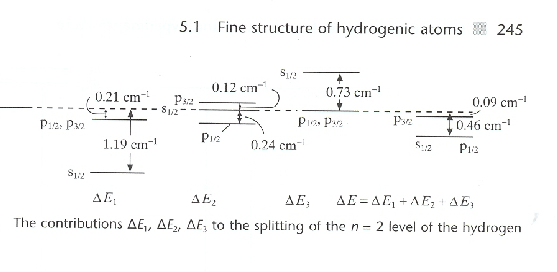 \begin{figure}\centerline{\psfig{figure=hfina2.eps,width=15.5 cm,angle=-0} }\end{figure}