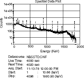 Fig1.2a.GIF (3040 bytes)